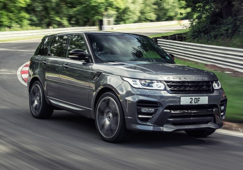 A Comprehensive Look at the Range Rover Sport